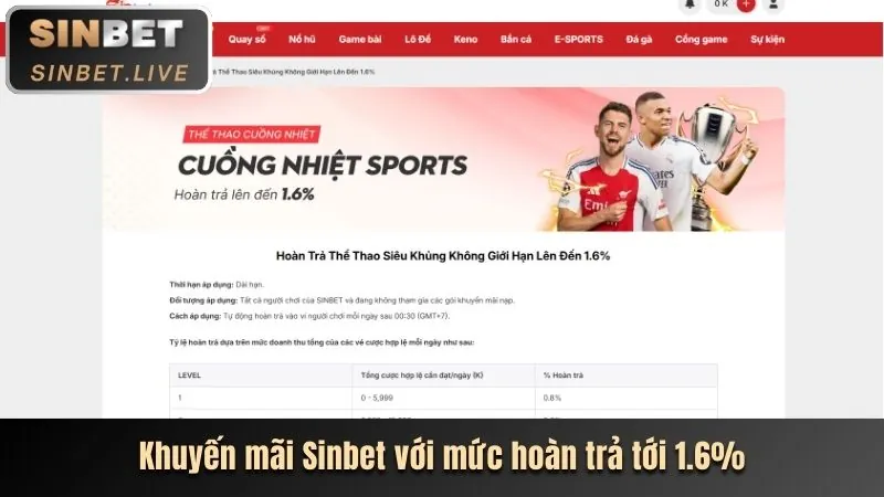 Banner khuyến mãi game bắn cá hấp dẫn